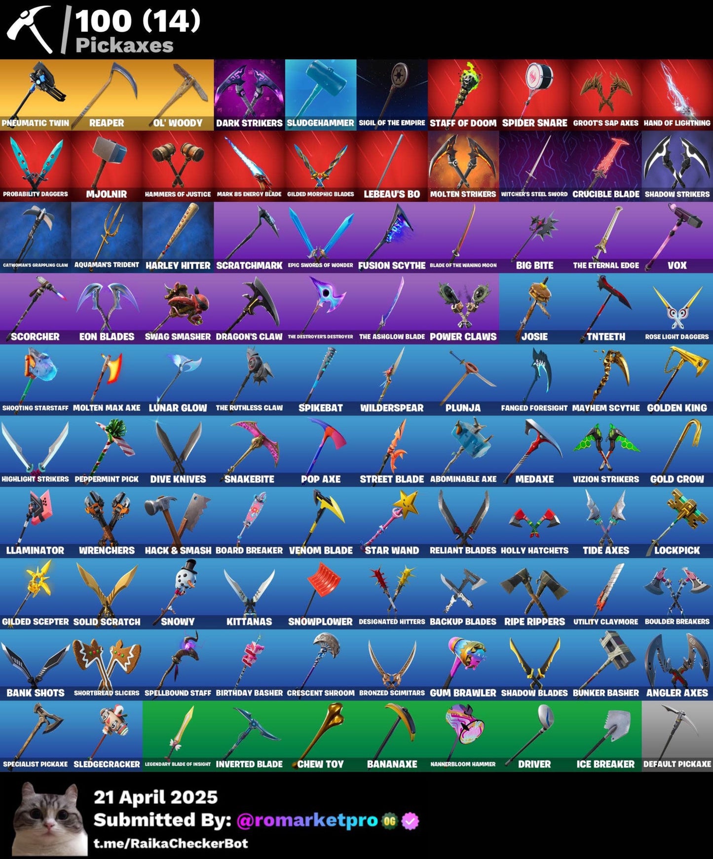 Cont Fortnite 119 skins | Travis - Astro