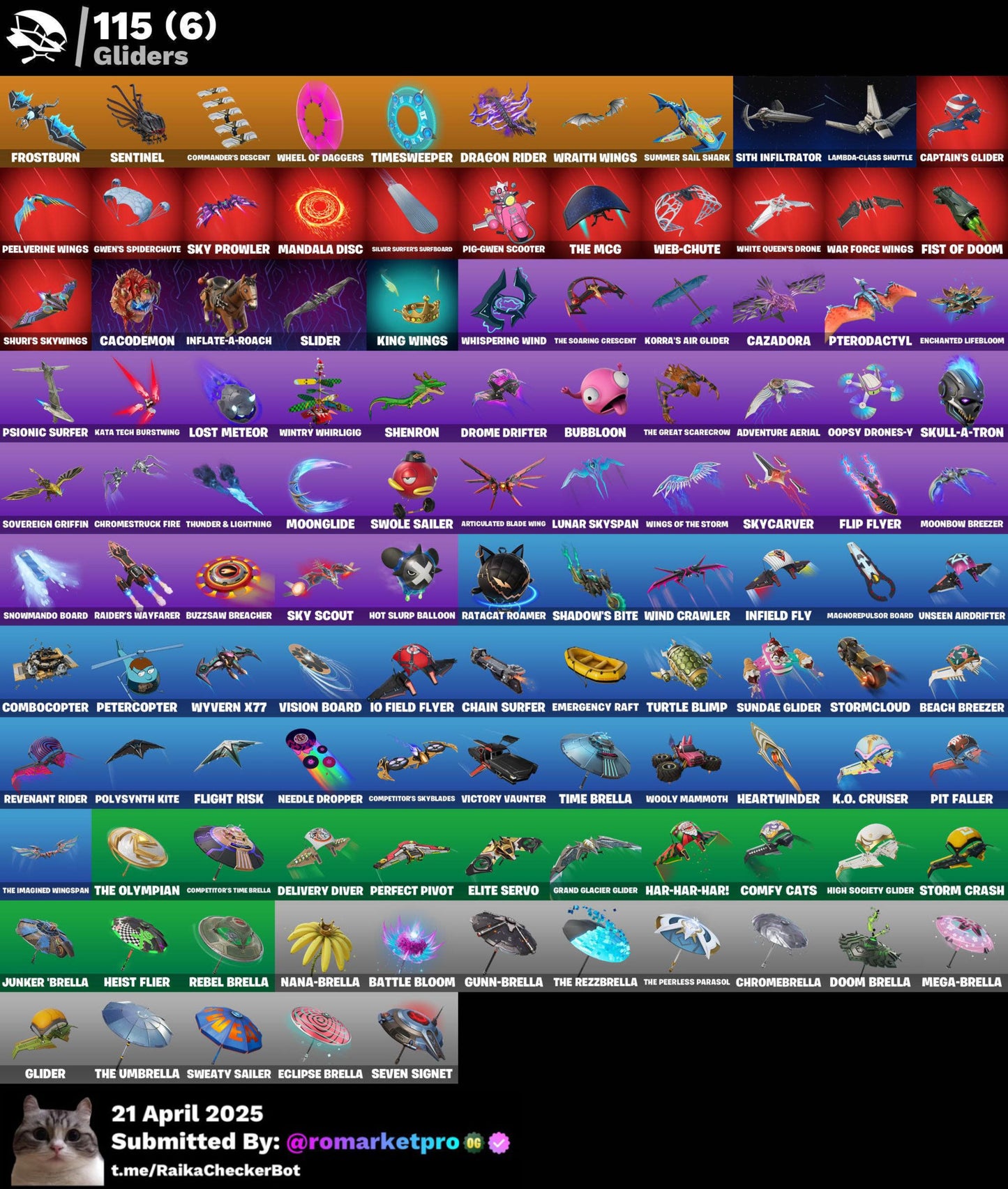 Cont Fortnite 129 skins | Joltara Tryhard