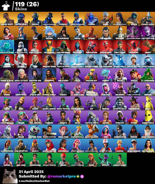 Cont Fortnite 119 skins | Travis - Astro