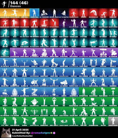 Cont Fortnite 129 skins | Joltara Tryhard