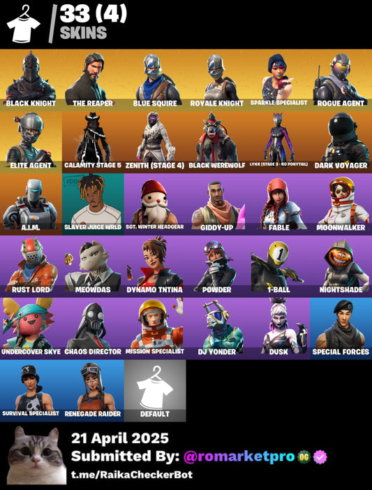 Cont Fortnite 33 skins | Black Knight